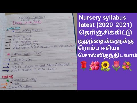 Nursery Syllabus Latest 2020-2021| Nursery Study Material For Kids ...