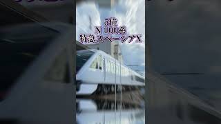 個人的に好きな東武鉄道車両ランキング