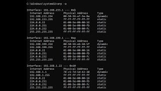 Anonymous CTF | TryHackMe Walkthrough