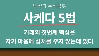 사케다5법 (거래의신 혼마무네히사, 혼마비전)