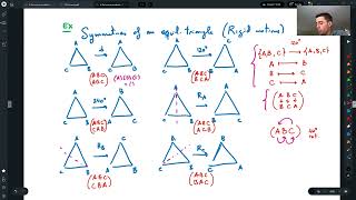 What is a Permutation Group - 9 - A First Course in Abstract Algebra