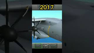 Turboprop Flight Simulator Through The Years