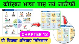 eps new book 2025  chapter 13 meaning | eps topik meaning | lesson wise word meaning | eps new book