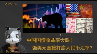 中国国债收益率大跌！强美元直接打崩人民币汇率？