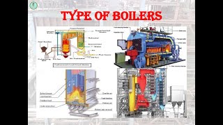 Classification, Specification of boilers.