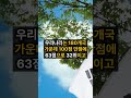 세계에서 가장 청렴한 나라 top 10