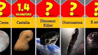 Asteroids Size Comparison 2025 !