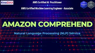 Amazon Comprehend Explained | AWS NLP Service for Certification Exams