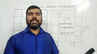 குழந்தை செல்வ அமைப்பு /9688988499