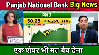 Punjab National Bank Share latest News,PNB share news today,pnb share analysis,pnb share target