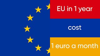 EU in 1 Year for the Cost of 1 Euro per Month