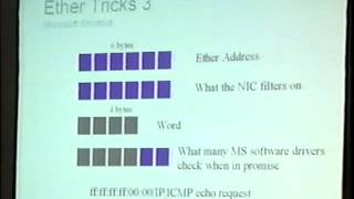 Black Hat USA 2000 - An Analysis of Tactics Used in Discovering "Passive" Monitoring Devices pt.1