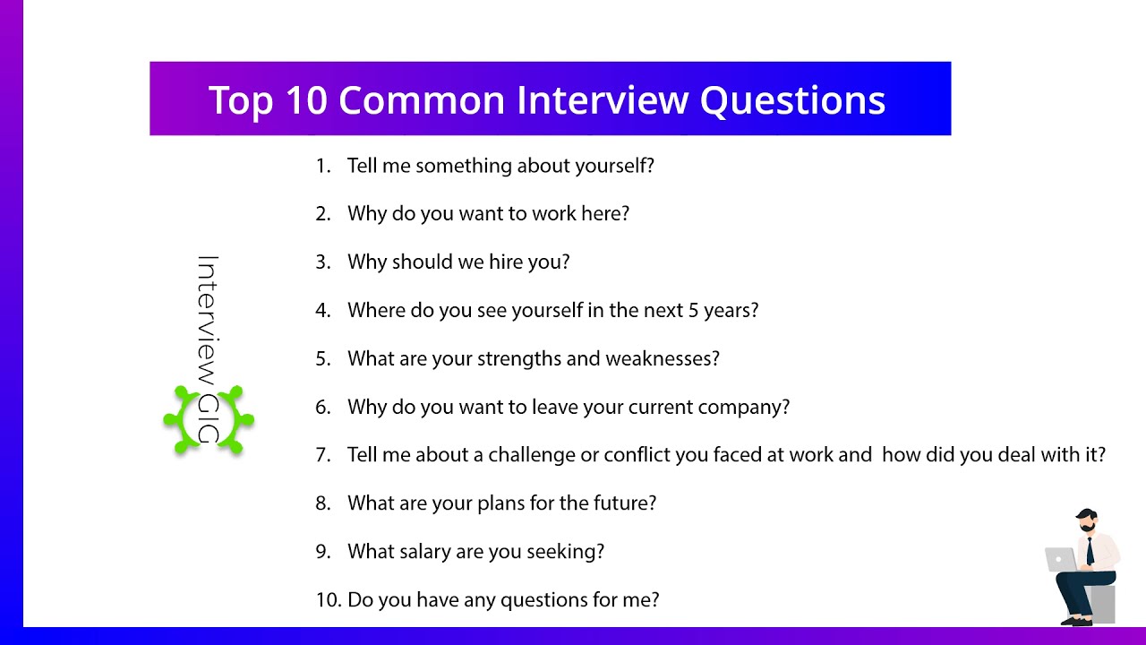 Top 10 Common Interview Questions - YouTube