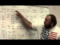 Creating a Strength Block-JTSstrength.com