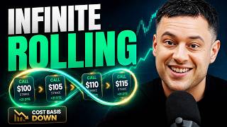 The Infinite Rolling Strategy Explained (Never get assigned)