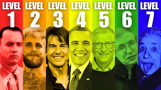 The 7 Levels of Intelligence Explained