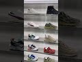 あれ？まさかの発見！？スパイダーマンのaj1に即完売ニューバランスも！kith tokyoがアツい【nike air jordan new balance スニーカー ナイキ】 shorts