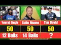 Fastest 50s In T20 Internationals History (2005-2023) | Fastest Fifty In t20 Cricket History