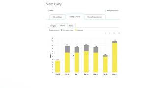 SilverCloud Health Space for Sleep Supported Version US