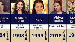All Winners of Best Actress - Filmfare Awards 1954 - 2024