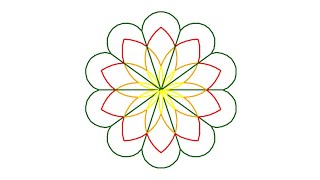 Simple Python Turtle Graphic and Code: Eights