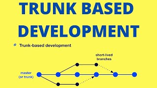 Trunk Based development and why you need to adapt it