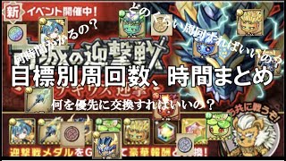 [ポコダン][古城の迎撃戦解説]目標別！アイテム交換までの周回数と時間解説！