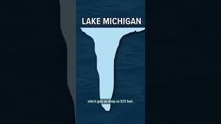 How Deep are the Great Lakes?
