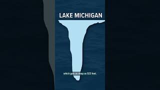 How Deep Are The Great Lakes