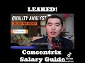 concentrix salary repost only 101023