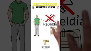 Qué es la REBELDÍA PROCESAL en MENOS DE UN MINUTO #rebeldia #derecho #derechoprocesal