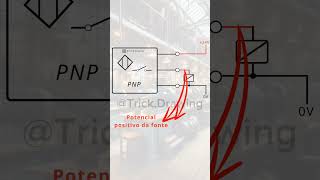 Comoandos Elétricos - Como ligar sensor NPN e sensor PNP