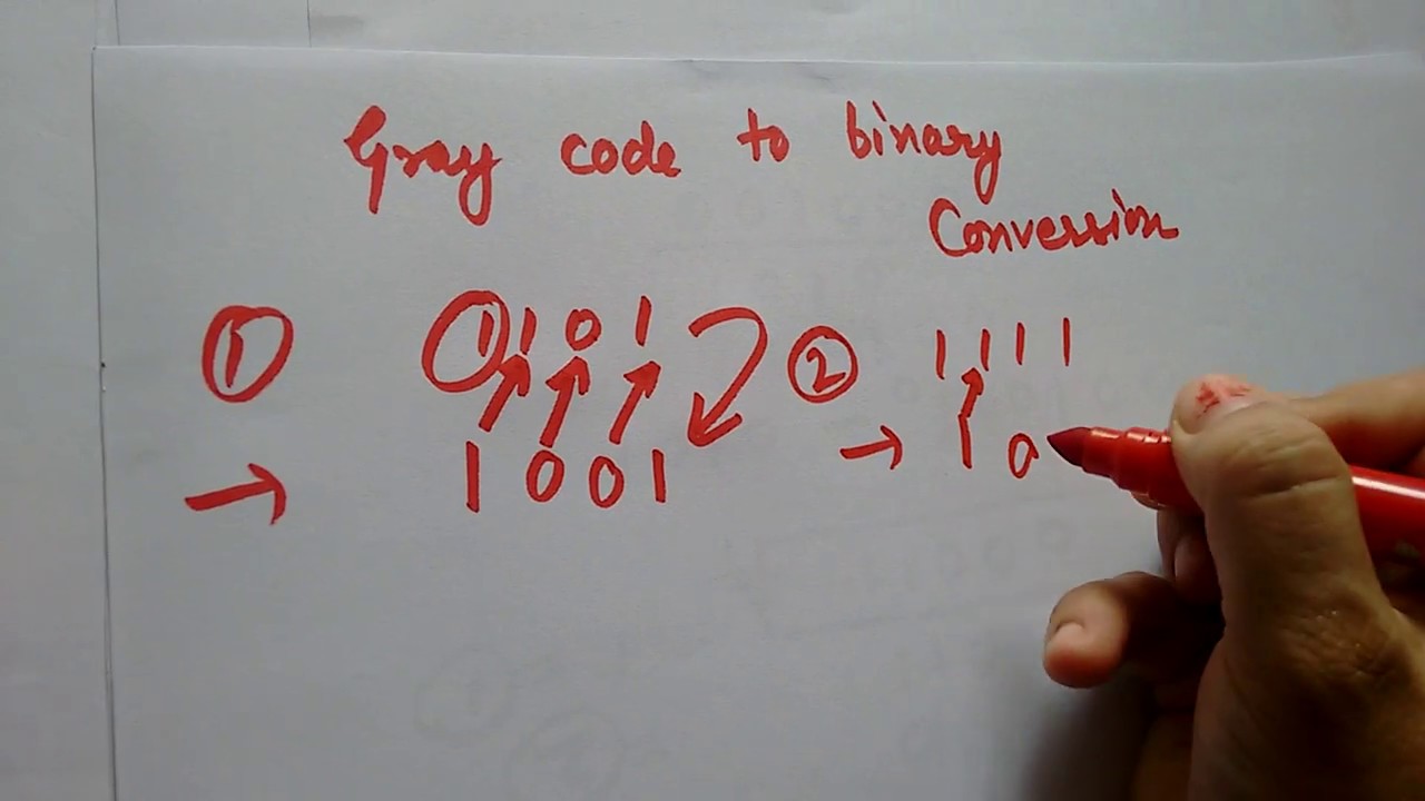 Gray Code To Binary Conversion - YouTube