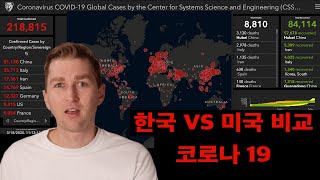 한국의 코로나19 대처 미국반응! 미국인이 본 한국 대응은 레전드?