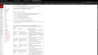 Final Project Overview