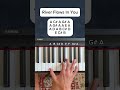 River Flows In You - Easy piano tutorial! 🎹💦