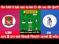 LJU vs ZAS Dream 11 Prediction| LJU vs ZAS Dream 11 Team| LJU vs ZAS Team Comparison|