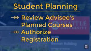 Student Planning for Advisors: Accessing mySeattleU (1/4)