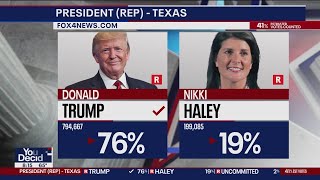 Super Tuesday: Trump, Biden wins primaries in Texas