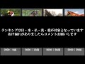 【ヘロド系】2020年度 種付け数ランキング