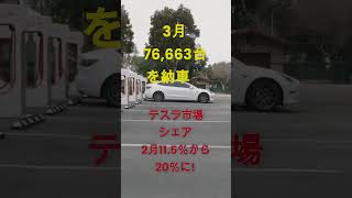 【テスラ株】朗報!中国3月販売台数過去最高並み？シェア拡大!