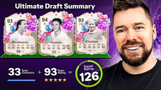 126 UT DRAFT CHALLENGE #52
