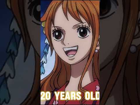 One Piece Characters Age #anime #animeedit - YouTube