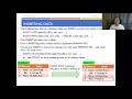 Python Programming -Database Essentials and SQL T03 - Insert, Update, Delete (Part 2/3)
