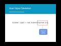 AP CS A 1.4b - User Input (OUTDATED)