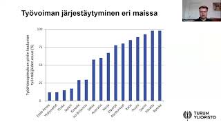 Taloustieteen perusteet 3f) Ammattiliitot