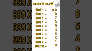 Shocking Maths Trick: Master the 999 Table|Table of 999trick