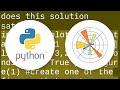 Python & Matplotlib: creating two subplots with different sizes