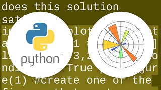 Python & Matplotlib: creating two subplots with different sizes