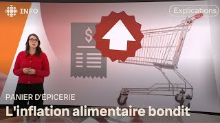 Inflation alimentaire : quels produits verront leur prix exploser en 2025? | D'abord l'info